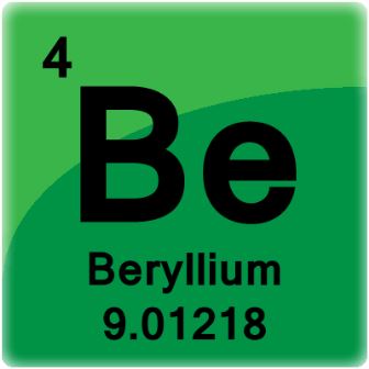 Beryllium Be